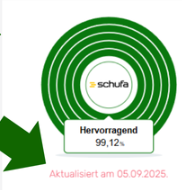 kein bonify Bug